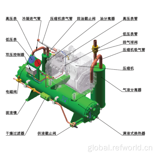 HEAT RECOVERY DX COIL AIR HANDLING UNITS EASY SOLID INSTALL KITS FOR CONDENSING UNITS 12HP SERIES Manufactory